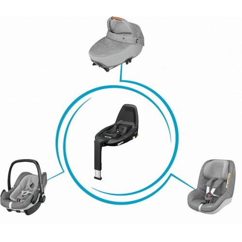 База Maxi-Cosi Isofix FamilyFix3 I-Size 