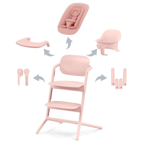 Стульчик для кормления Cybex Lemo 4 в 1