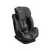 Автокресло Joie Stages FX 0+/1/2 0-25 кг