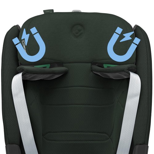 Автокресло Maxi-Cosi Titan Pro2 i-Size 9-36 кг