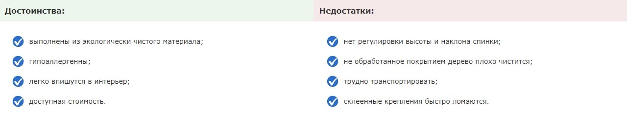 Достоинства и недостатки классических стульев.